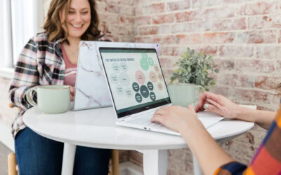 Pillar Content Strategy: Why Flat Site Structures Fail and How Content Clusters Fix It