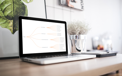 People Also Ask: The Most Underused Content Signal in SEO and AI Search