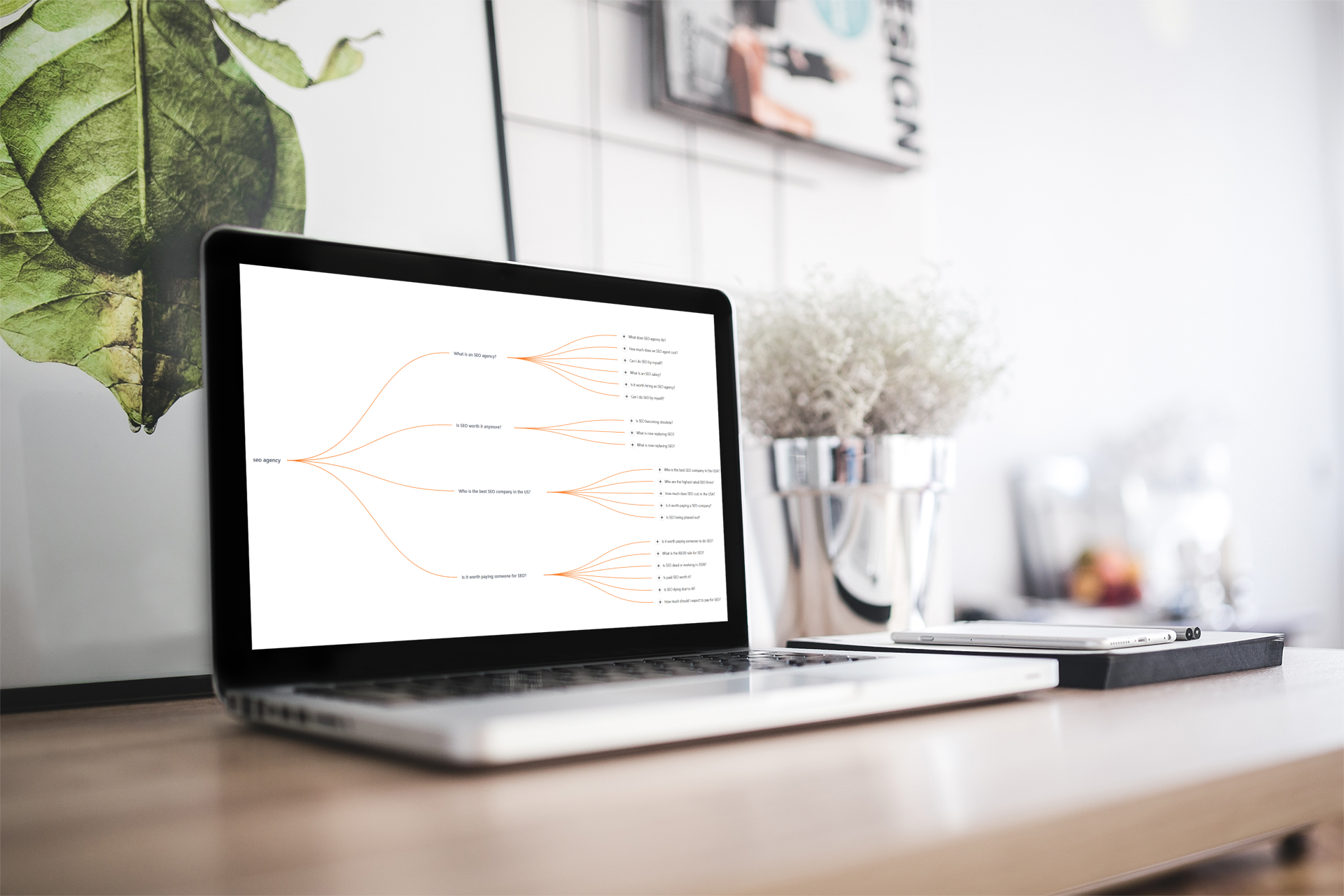 People Also Ask query fanout