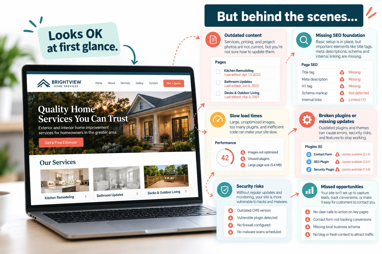 screenshot of business website that looks ok but behind the scenes has technical issues