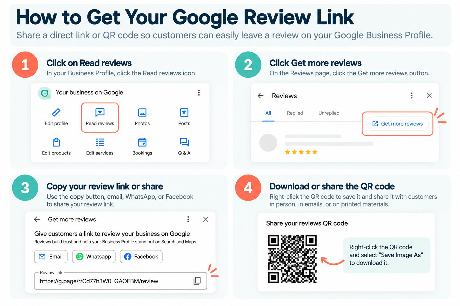 how-to graphic of generating google review link